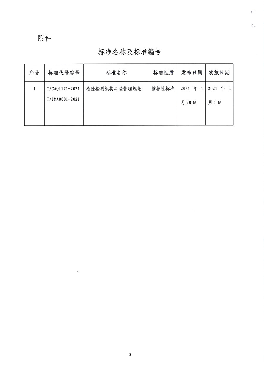 中國質(zhì)量檢驗(yàn)協(xié)會公告（2021年2號）