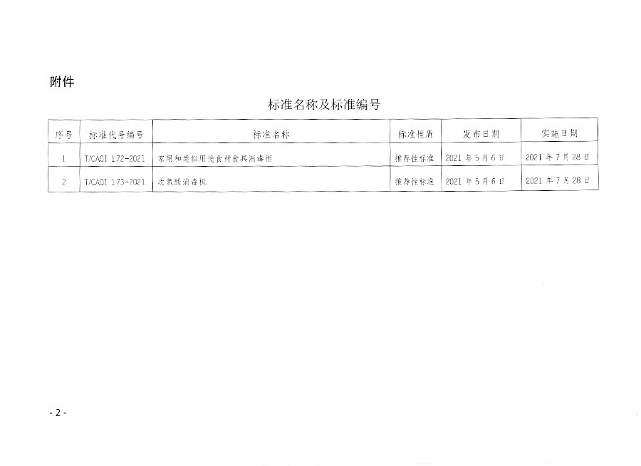 中國質量檢驗協(xié)會公告（2021年8號）
