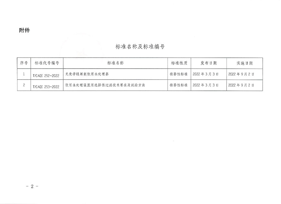 中國質量檢驗協會公告（2022年3號）