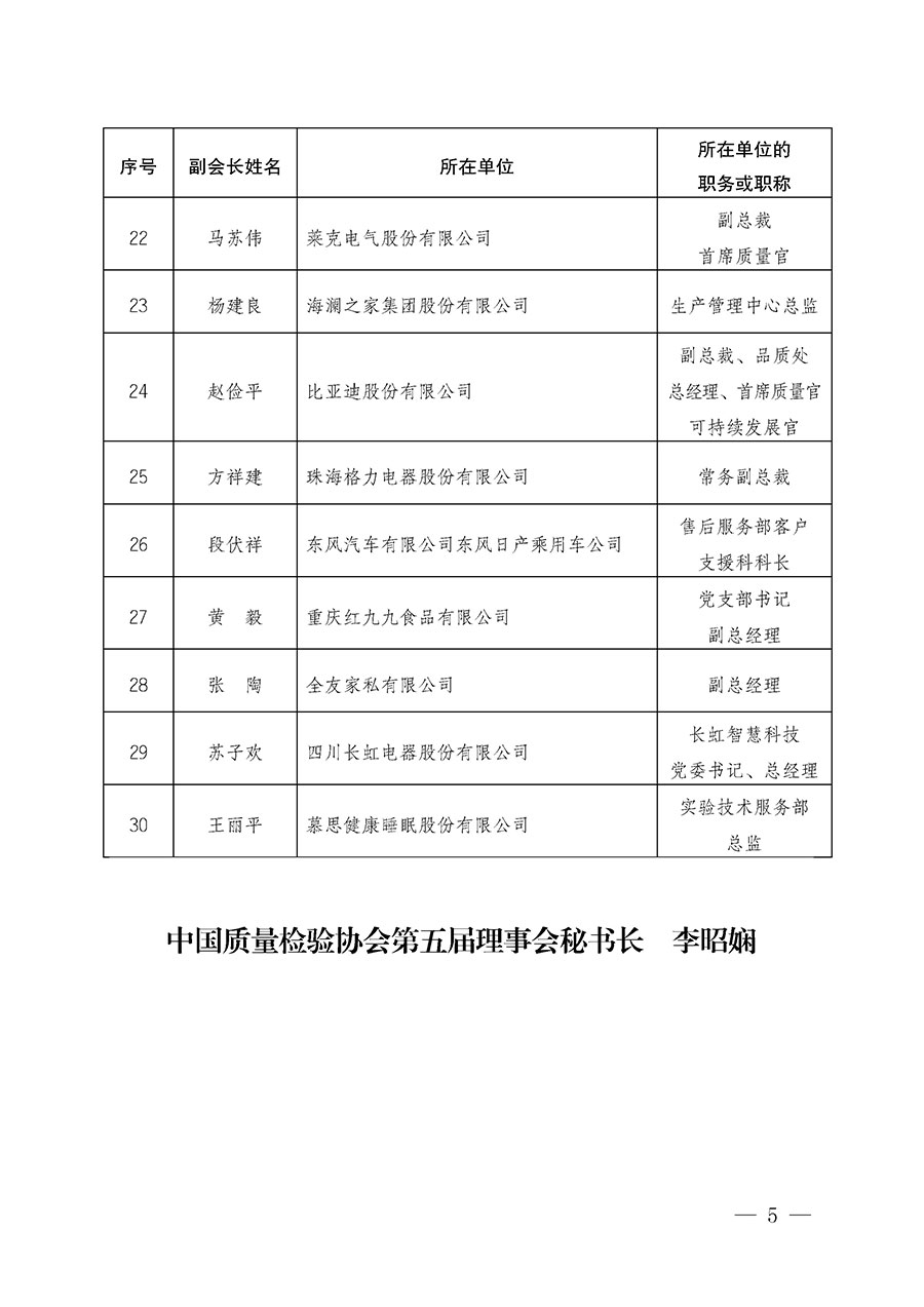 中國質量檢驗協會關于第五屆理事會第一次會議相關選舉和表決結果的公告（中檢辦發〔2026〕89號）